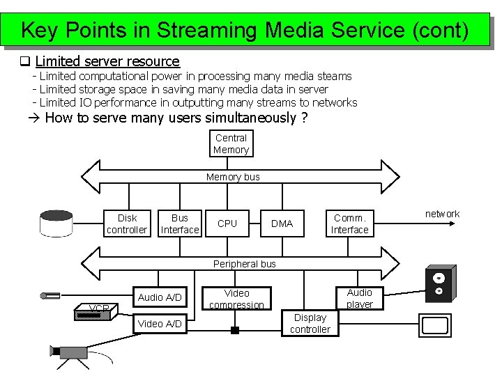 Key Points in Streaming Media Service (cont) q Limited server resource - Limited computational