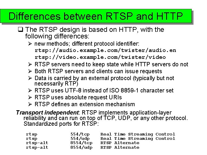 Differences between RTSP and HTTP q The RTSP design is based on HTTP, with