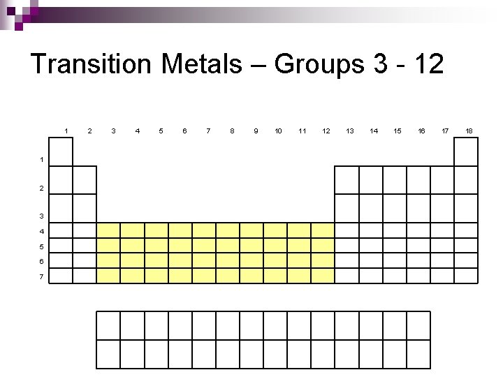 Transition Metals – Groups 3 - 12 1 1 2 3 4 5 6