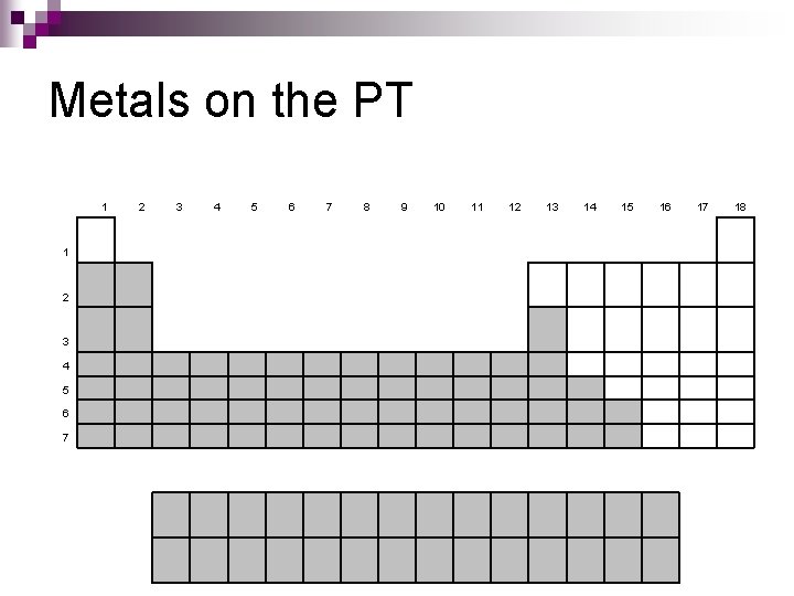 Metals on the PT 1 1 2 3 4 5 6 7 8 9