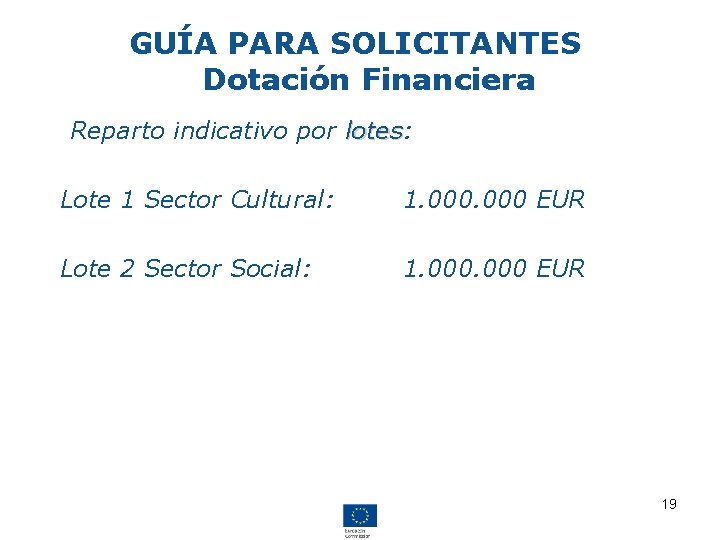 GUÍA PARA SOLICITANTES Dotación Financiera • Reparto indicativo por lotes: lotes Lote 1 Sector