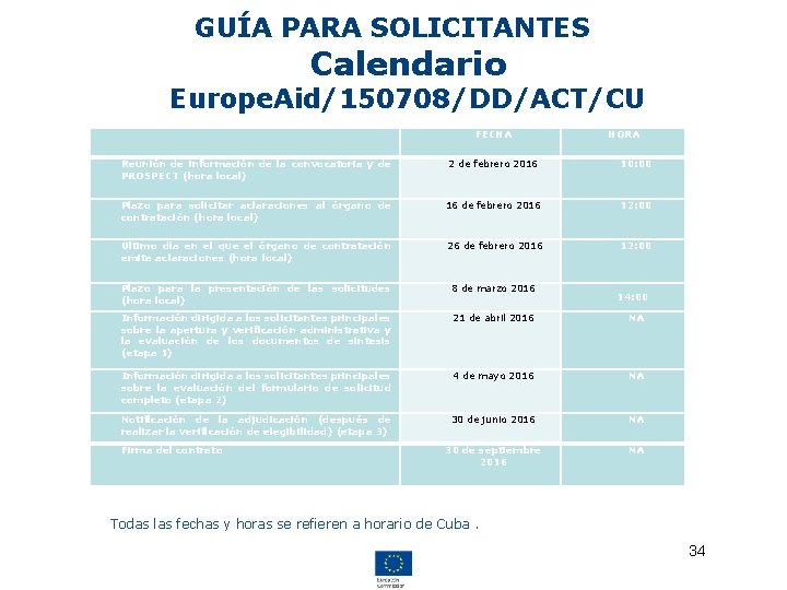 GUÍA PARA SOLICITANTES Calendario Europe. Aid/150708/DD/ACT/CU FECHA HORA Reunión de información de la convocatoria