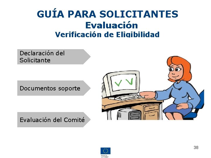 GUÍA PARA SOLICITANTES Evaluación Verificación de Eligibilidad Declaración del Solicitante Documentos soporte Evaluación del