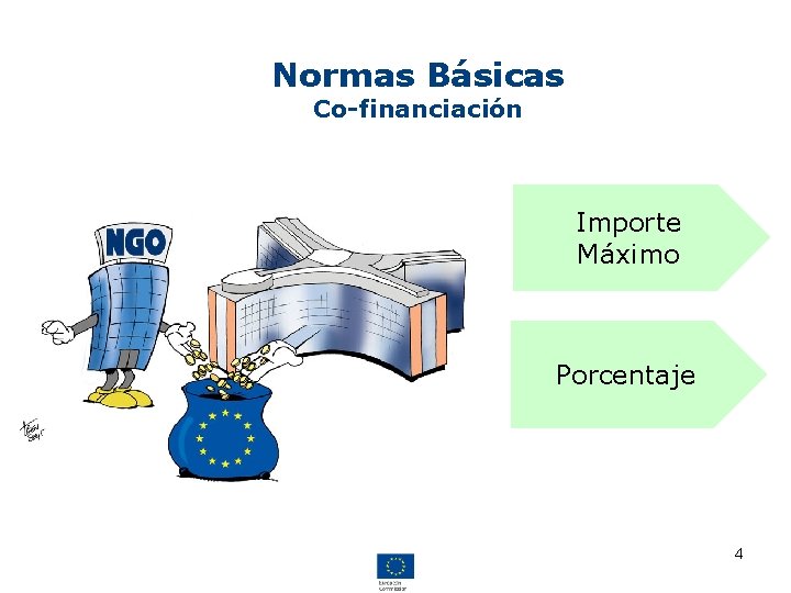Normas Básicas Co-financiación Importe Máximo Porcentaje 4 