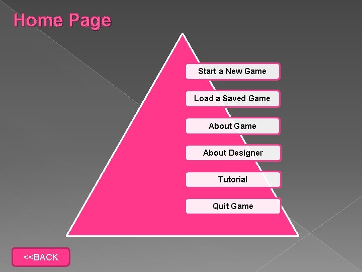 Home Page Start a New Game Load a Saved Game About Designer Tutorial Quit Home Page Start a New Game Load a Saved Game About Designer Tutorial Quit