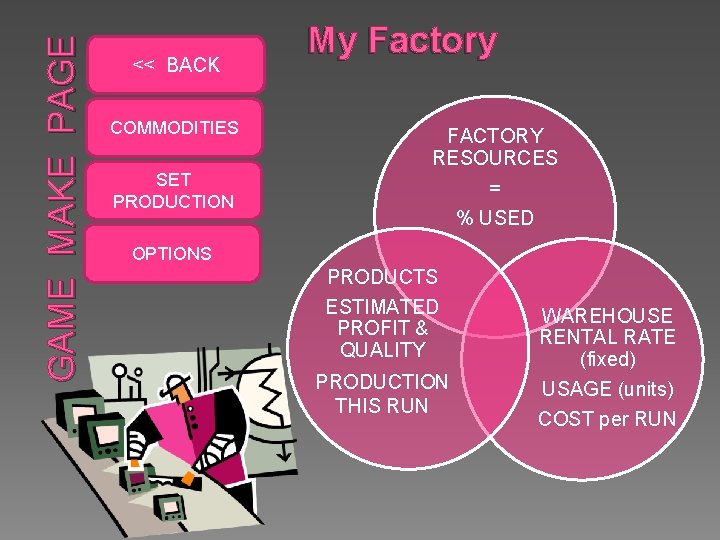 GAME MAKE PAGE << BACK COMMODITIES SET PRODUCTION My Factory FACTORY RESOURCES = % GAME MAKE PAGE << BACK COMMODITIES SET PRODUCTION My Factory FACTORY RESOURCES = %