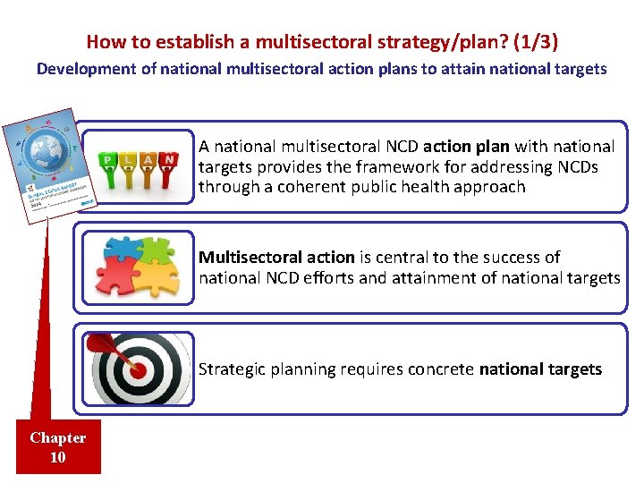 How to establish a multisectoral strategy/plan? (1/3) Development of national multisectoral action plans to