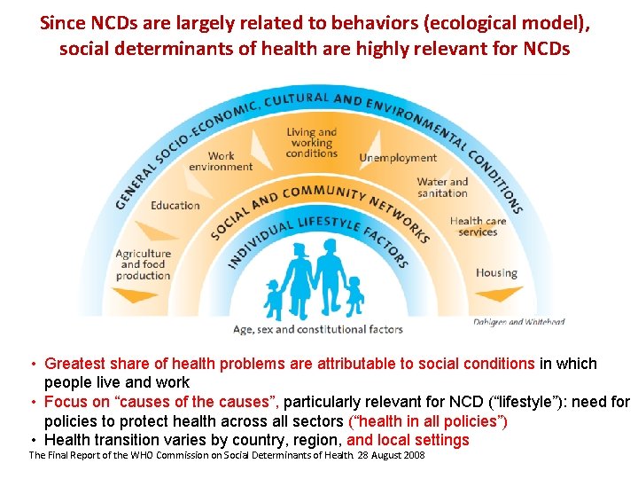 Since NCDs are largely related to behaviors (ecological model), social determinants of health are