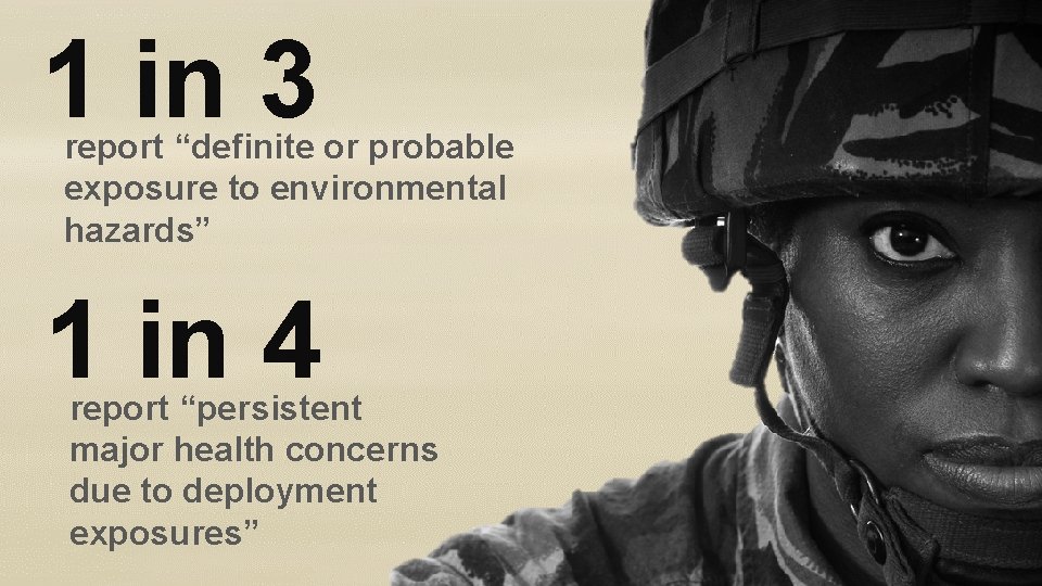 1 in 3 report “definite or probable exposure to environmental hazards” 1 in 4