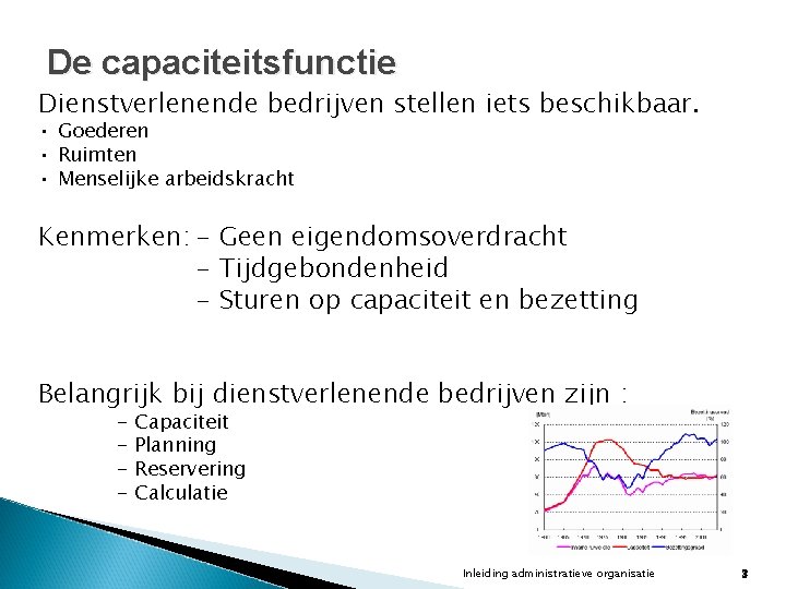 De capaciteitsfunctie Dienstverlenende bedrijven stellen iets beschikbaar. • Goederen • Ruimten • Menselijke arbeidskracht