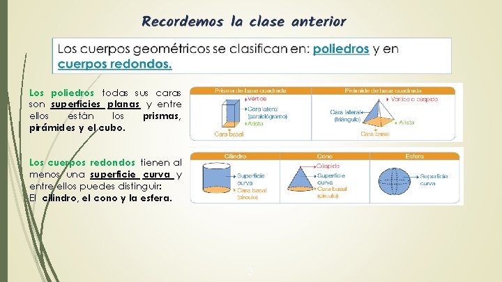 Objetivo Identificar redes de cuerpos geomtricos Los cuerpos