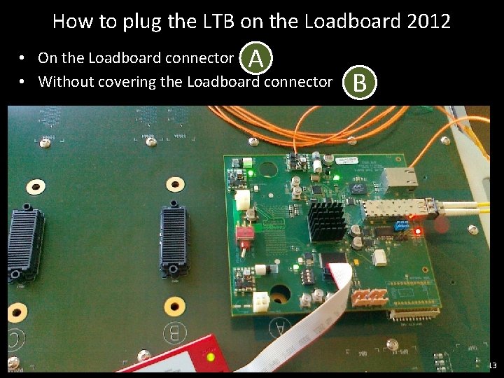 How to plug the LTB on the Loadboard 2012 A • On the Loadboard