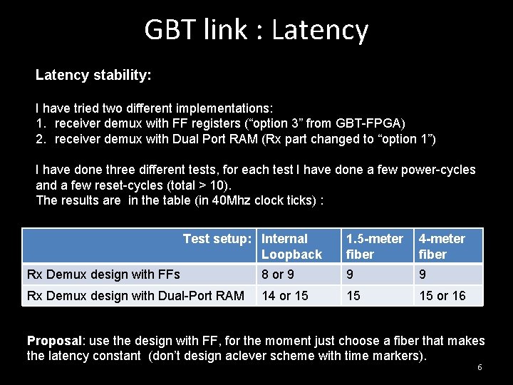 GBT link : Latency stability: I have tried two different implementations: 1. receiver demux