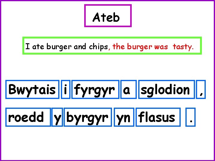 Ateb I ate burger and chips, the burger was tasty. Bwytais i fyrgyr a
