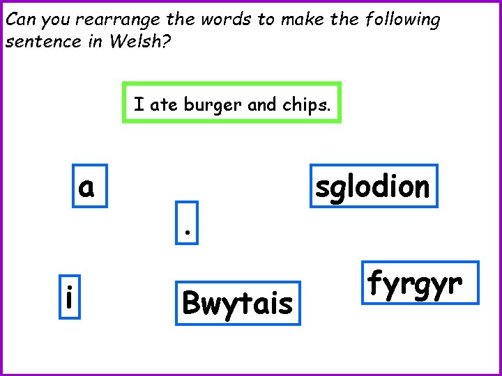 Can you rearrange the words to make the following sentence in Welsh? I ate