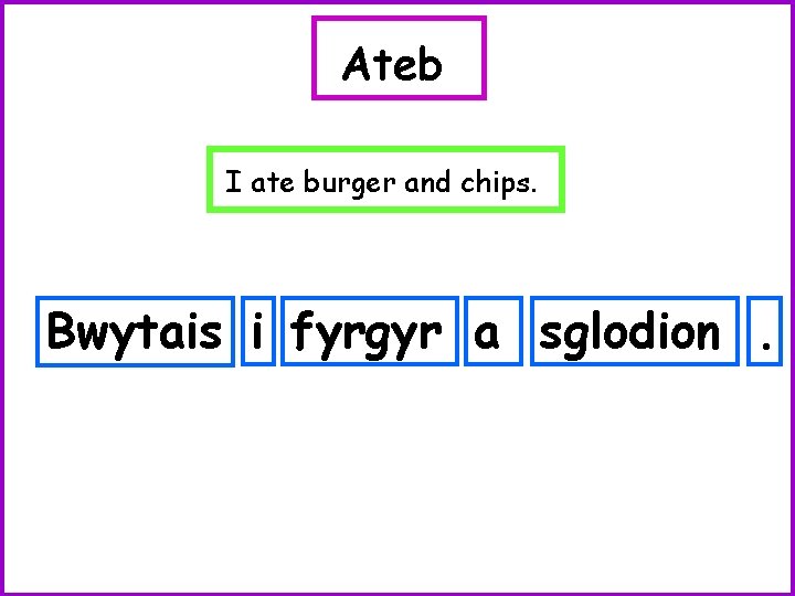 Ateb I ate burger and chips. Bwytais i fyrgyr a sglodion. 
