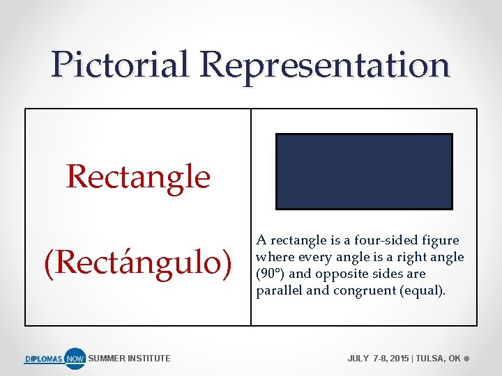 Pictorial Representation Rectangle (Rectángulo) SUMMER INSTITUTE A rectangle is a four-sided figure where every