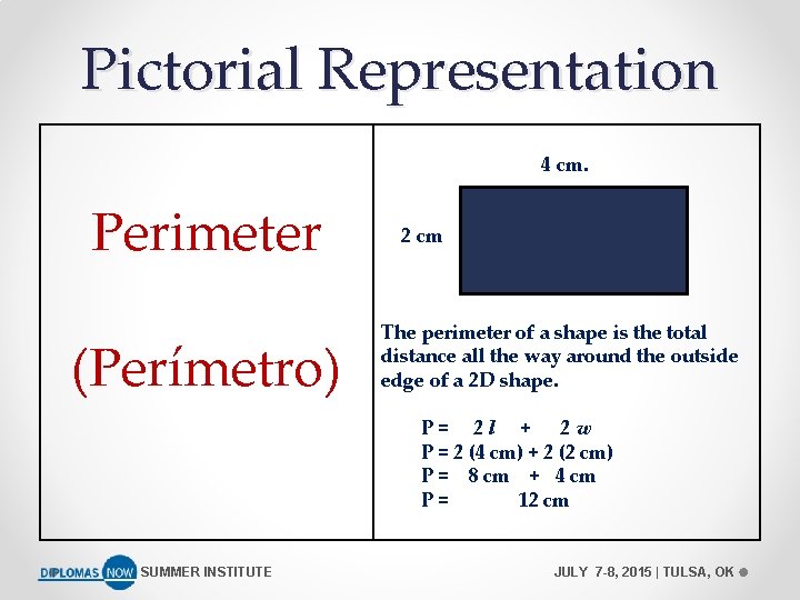 Pictorial Representation 4 cm. Perimeter (Perímetro) 2 cm The perimeter of a shape is
