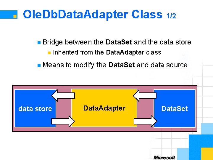 Ole. Db. Data. Adapter Class 1/2 n Bridge n Inherited from the Data. Adapter