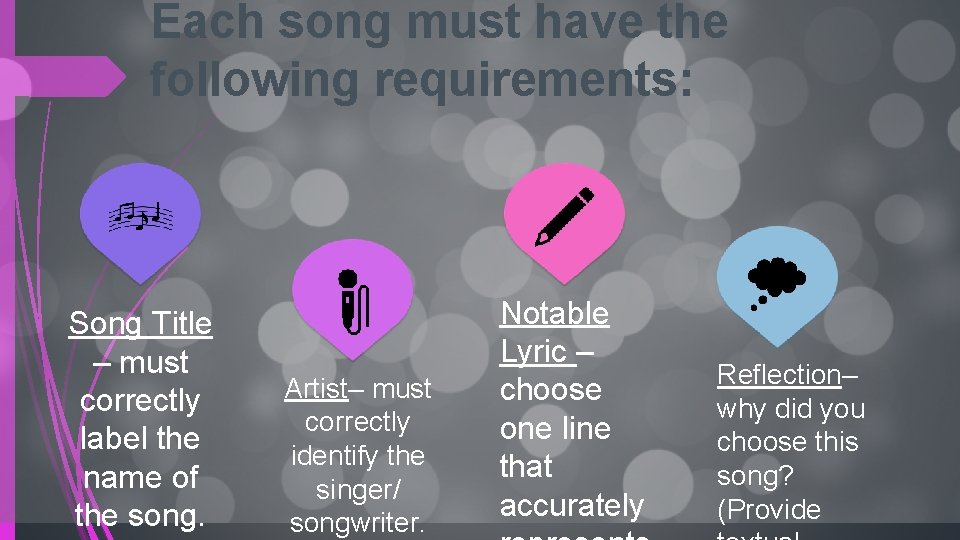 Each song must have the following requirements: Song Title – must correctly label the
