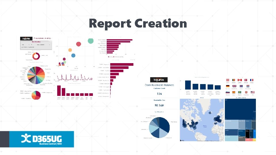 Report Creation 