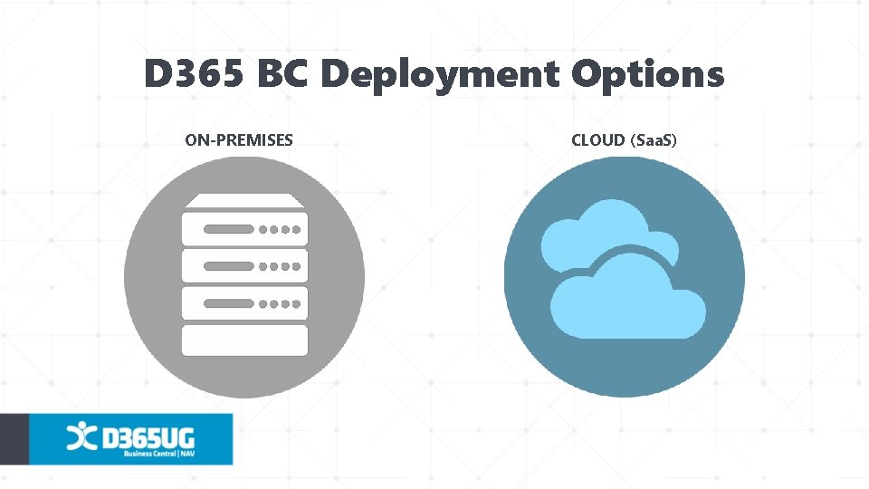 D 365 BC Deployment Options ON-PREMISES CLOUD (Saa. S) 