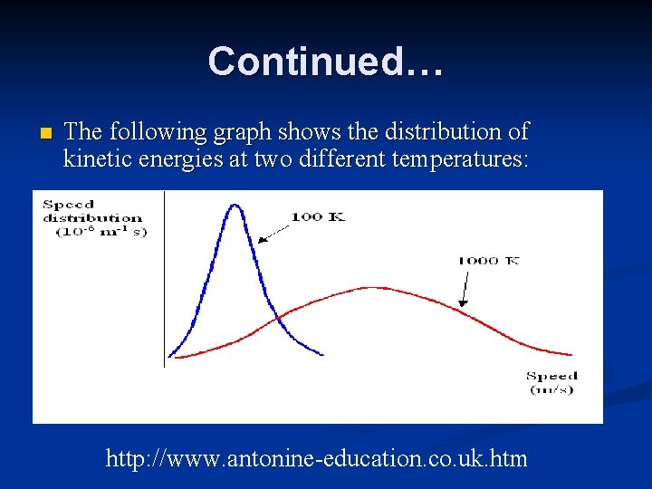 Continued… n The following graph shows the distribution of kinetic energies at two different