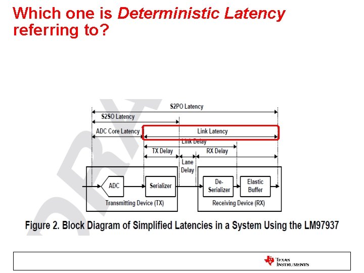 Which one is Deterministic Latency referring to? 