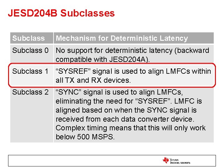 JESD 204 B Subclasses Subclass Mechanism for Deterministic Latency Subclass 0 No support for