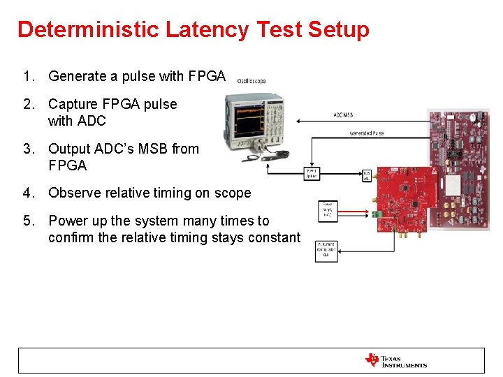 Deterministic Latency Test Setup 1. Generate a pulse with FPGA 2. Capture FPGA pulse