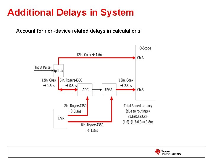 Additional Delays in System Account for non-device related delays in calculations 