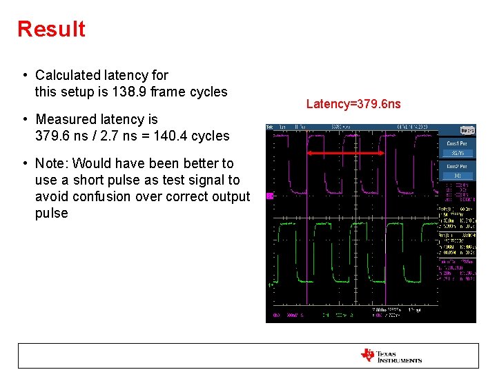 Result • Calculated latency for this setup is 138. 9 frame cycles • Measured