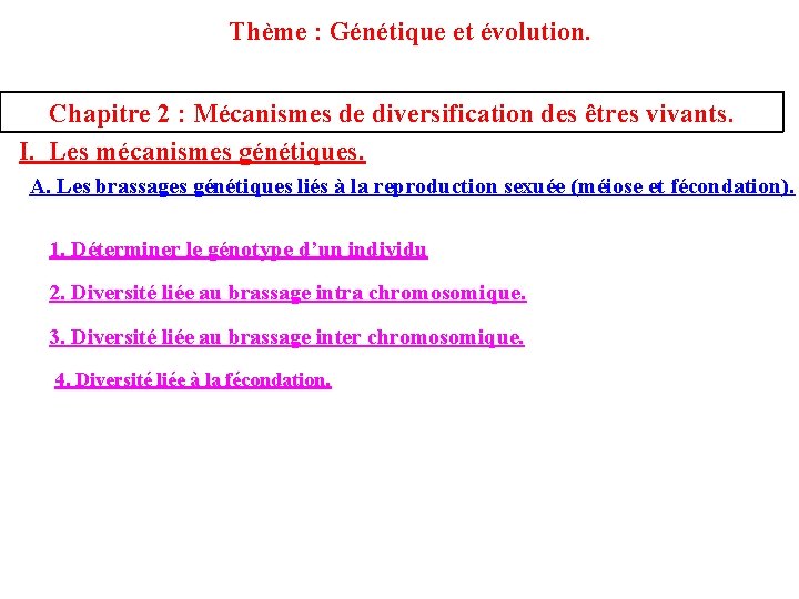 Thème : Génétique et évolution. Chapitre 2 : Mécanismes de diversification des êtres vivants.
