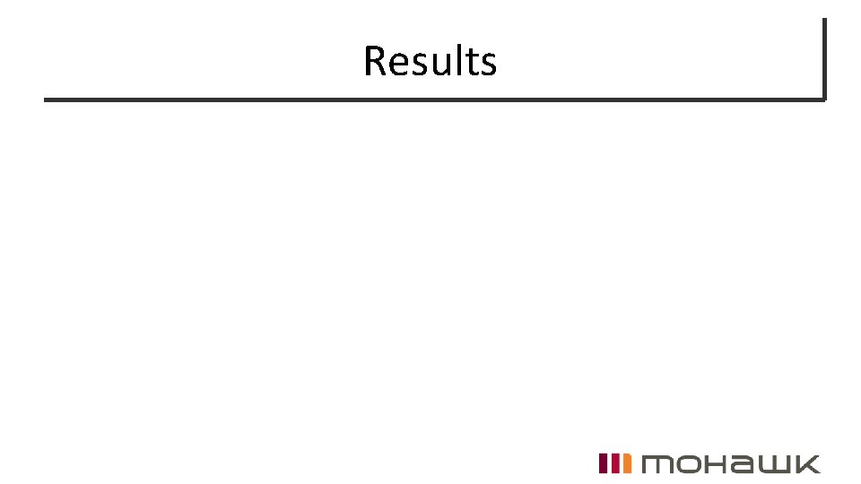 Results 