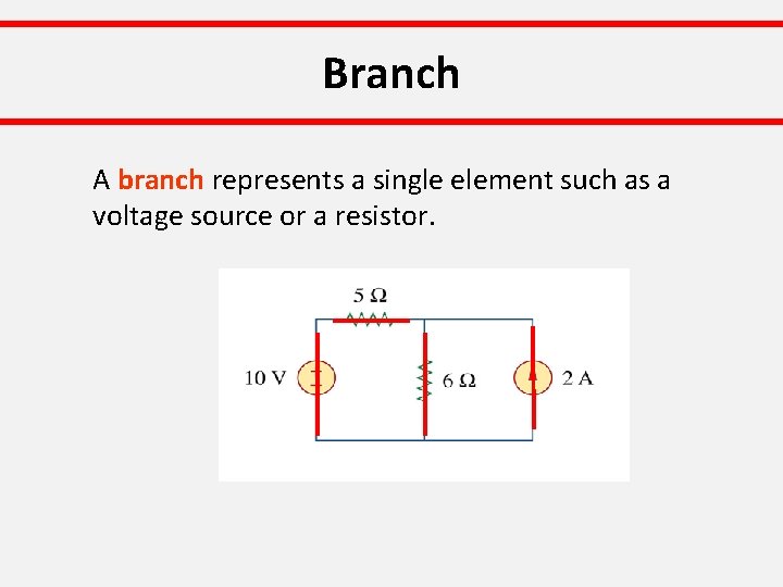 Branch A branch represents a single element such as a voltage source or a