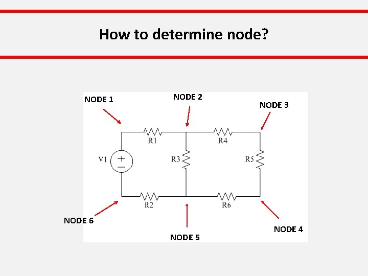 How to determine node? NODE 1 NODE 2 NODE 6 NODE 5 NODE 3