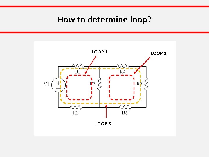 How to determine loop? LOOP 1 LOOP 3 LOOP 2 