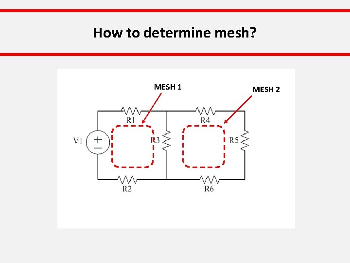 How to determine mesh? MESH 1 MESH 2 