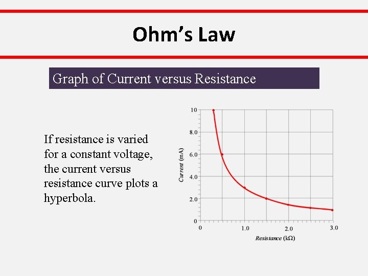 Ohm’s Law Graph of Current versus Resistance If resistance is varied for a constant
