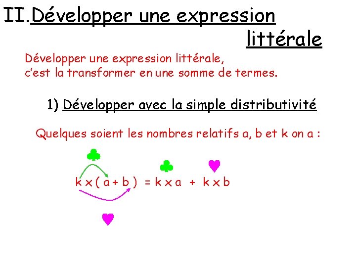 II. Développer une expression littérale, c’est la transformer en une somme de termes. 1)