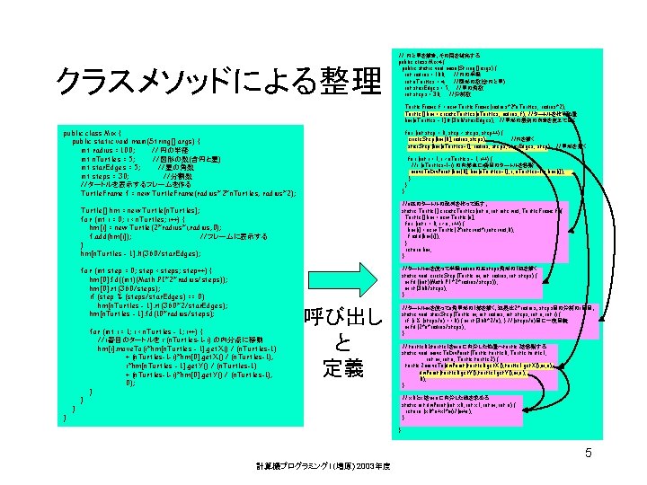 クラスメソッドによる整理 // 円と星を描き、その間を補完する public class Mix 4 { public static void main(String[] args) {