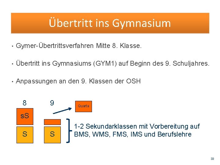 Übertritt ins Gymnasium • Gymer-Übertrittsverfahren Mitte 8. Klasse. • Übertritt ins Gymnasiums (GYM 1)