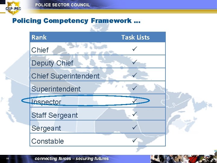 POLICE SECTOR COUNCIL Policing Competency Framework … 16 Rank Task Lists Chief Deputy Chief