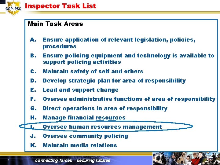 POLICE SECTOR COUNCIL Inspector Task List Main Task Areas 17 A. Ensure application of