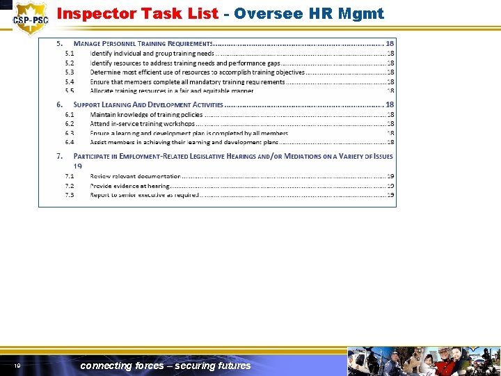POLICE SECTOR COUNCIL Inspector Task List - Oversee HR Mgmt 19 connecting forces –