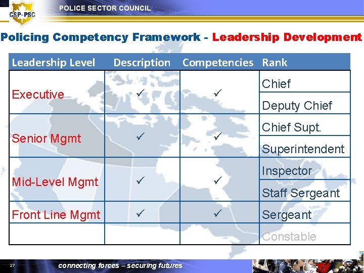 POLICE SECTOR COUNCIL Policing Competency Framework - Leadership Development Leadership Level Executive Senior Mgmt