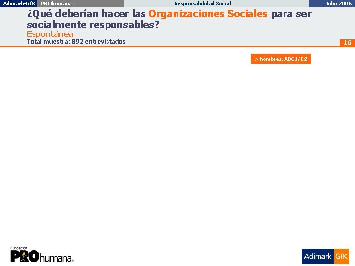 Adimark-Gf. K Penta Vida PROhumana Imagen, Posicionamiento Responsabilidad y Personalidad Social de Marca Diciembre