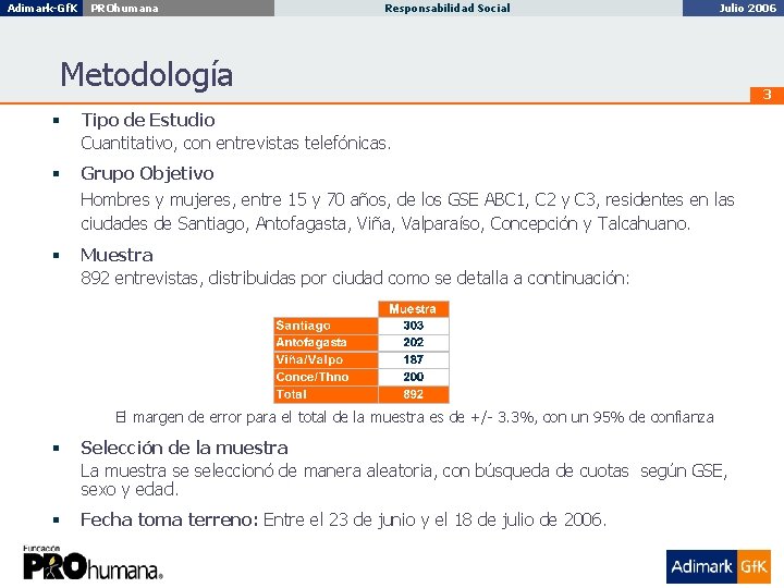 Adimark-Gf. K Penta Vida PROhumana Imagen, Posicionamiento Responsabilidad y Personalidad Social de Marca Diciembre