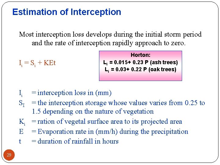 Estimation of Interception Most interception loss develops during the initial storm period and the