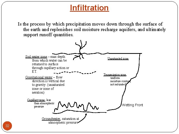 Infiltration Is the process by which precipitation moves down through the surface of the